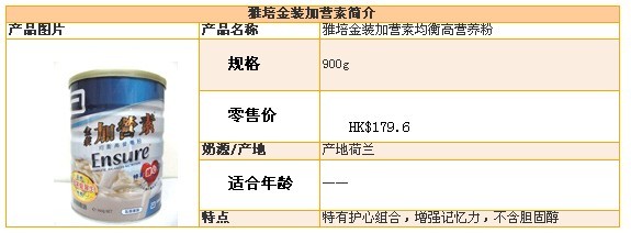 中老年奶粉哪个牌子好?香港热卖中老年营养奶