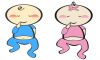 孕育指南：怎样在怀孕期间看出男孩女孩呢？