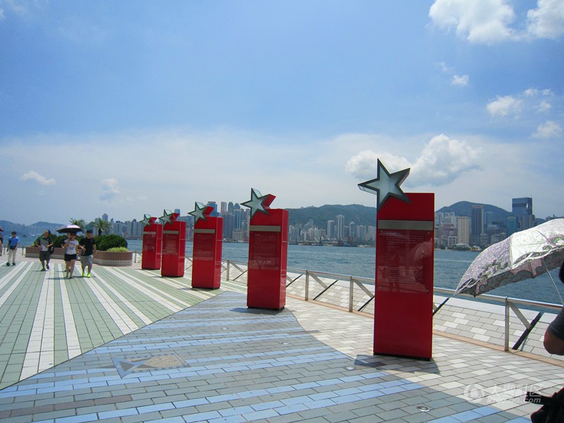 香港一日游，铜锣湾—旺角战利归来！