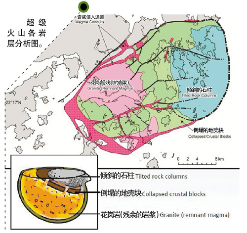 发现香港超级火山的亲历者讲述发现之旅
