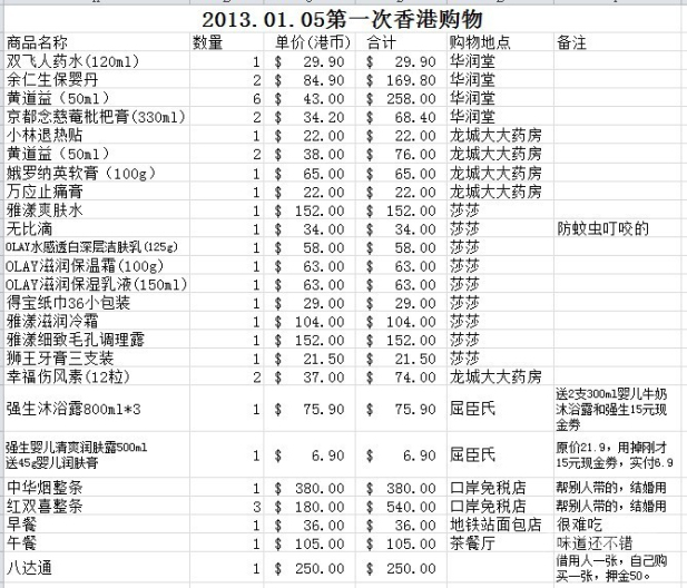 第一次香港购物 有图片有价格