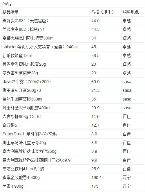 QQ截图20131008170652.jpg