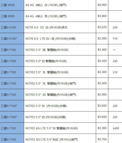 QQ截图20131106145233.jpg
