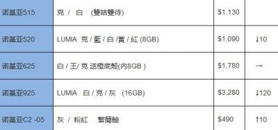QQ截图20131106144639.jpg