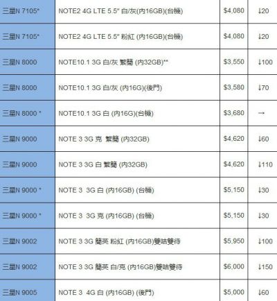 QQ截图20131106145248.jpg