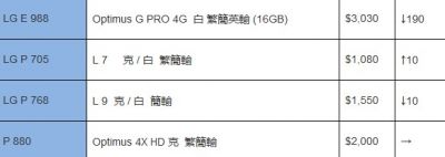 QQ截图20131106145440.jpg