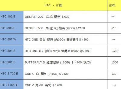 QQ截图20131106145322.jpg