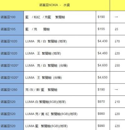 QQ截图20131106144650.jpg