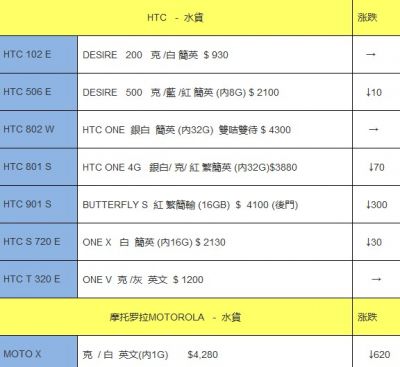QQ截图20131106145337.jpg