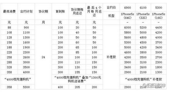 QQ截图20131202160656.jpg