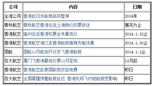 QQ图片20131211095614.jpg