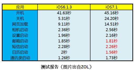 QQ截图20140321143216.png