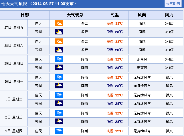 QQ截图20140627150122.png