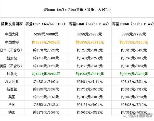 QQ截图20150912123118.jpg