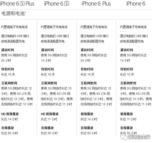 QQ截图20150912123228.jpg