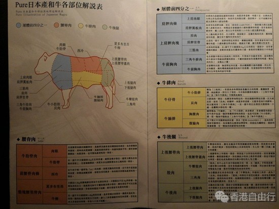 香港美食推介：和牛迷注意！100%日本高级软滑和牛