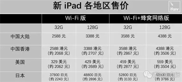 QQ截图20180328105126.png