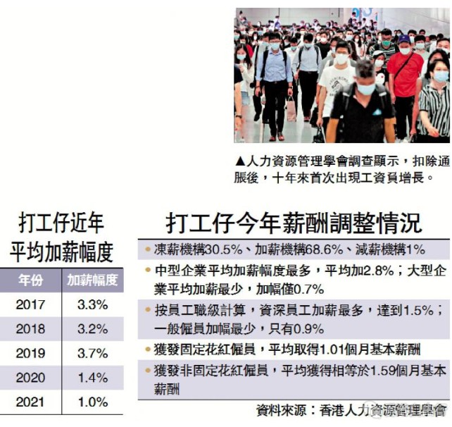 QQ截图20211019154240.png