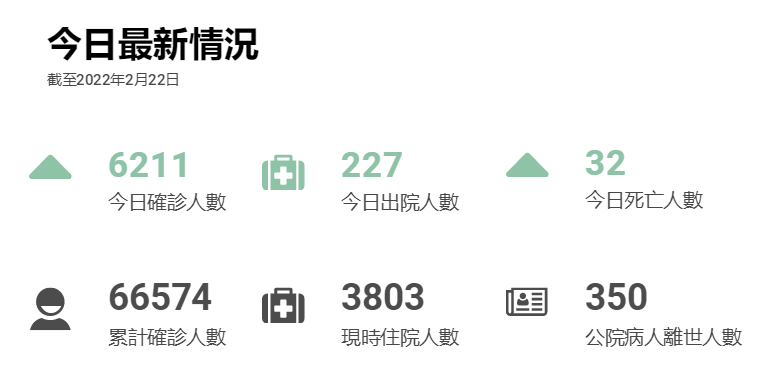 搜狗截图22年02月22日2021_5.png
