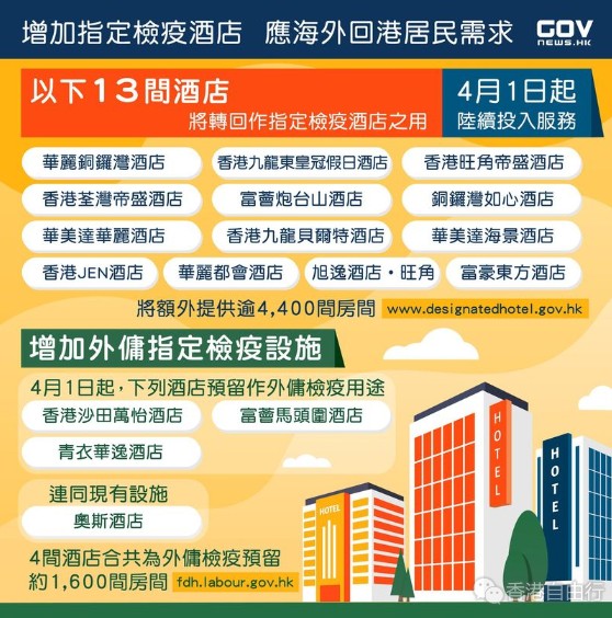 QQ截图20220331201202.png