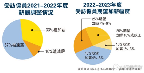 QQ截图20221107121458.png