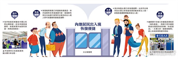 QQ截图20221228122629.png