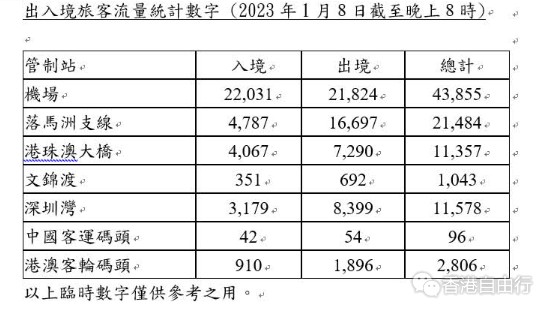 QQ截图20230109120040.png