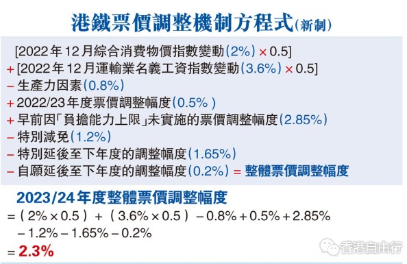 QQ截图20230329120129.png