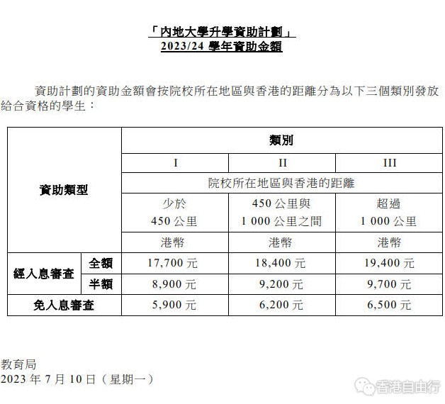 QQ截图20230710124505.png
