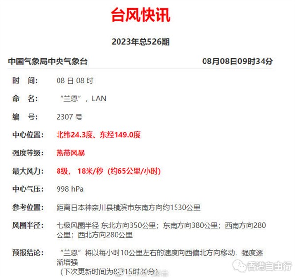 QQ截图20230808121129.png