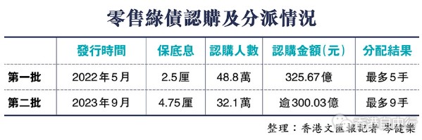 QQ截图20231007114701.png