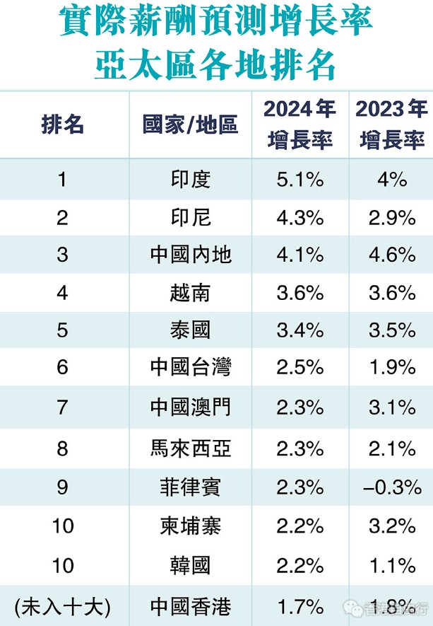 QQ截图20231108184953.png