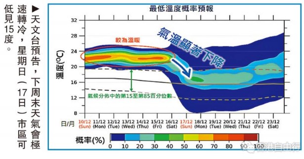 搜狗高速浏览器截图20231211071210.png