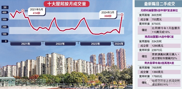 QQ截图20240402161132.png