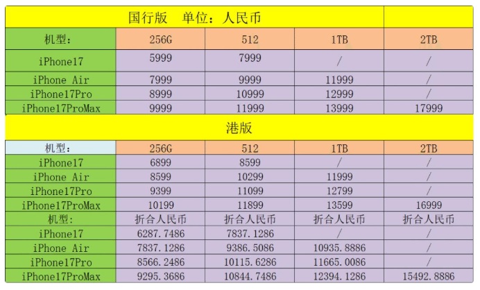 搜狗截图25年09月10日1248_5.png