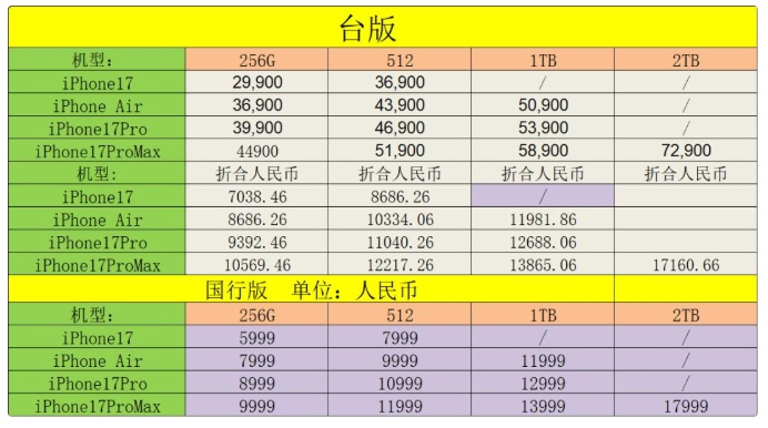搜狗截图25年09月10日1249_6.png