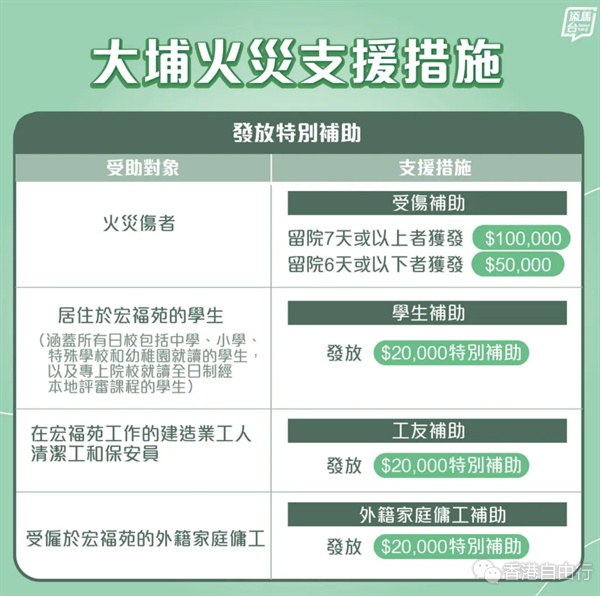 1764727488785754.png QQ20251203-100249.png