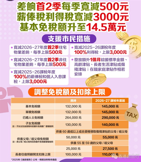 1773662127333217.png QQ20260316-195452.png